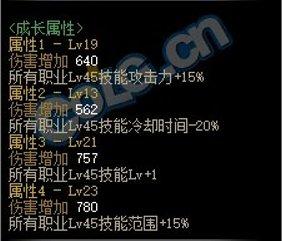 血法师护石怎么选择(dnf血法105级CP武器好用吗)