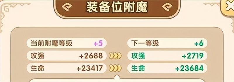 我叫mt装备怎么得到(我叫MT经典再现附魔强化装备全方位攻略)