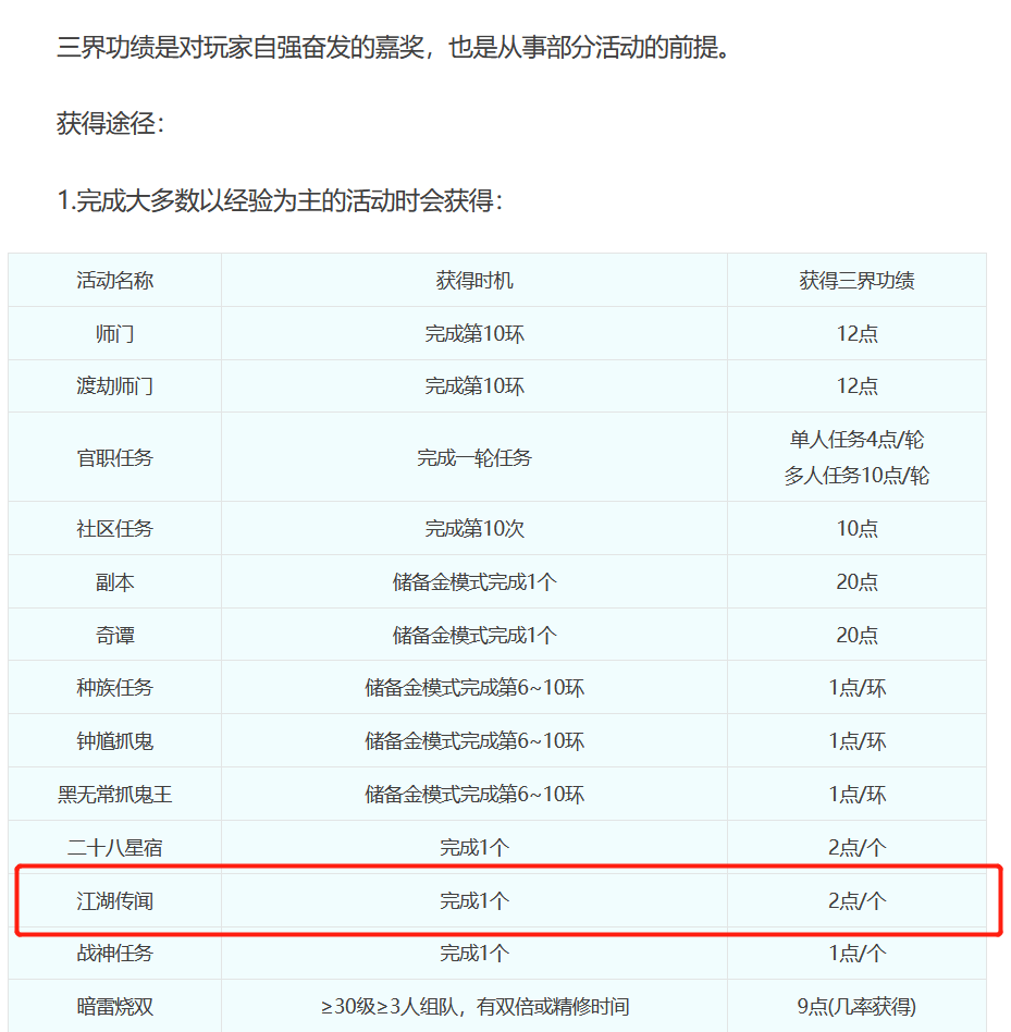 梦幻江湖任务怎么做(江湖传闻任务分类统计)