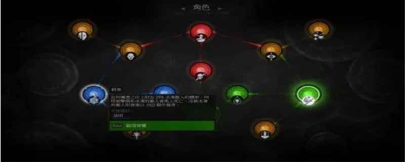 巫师3拜年剑法是哪个技能