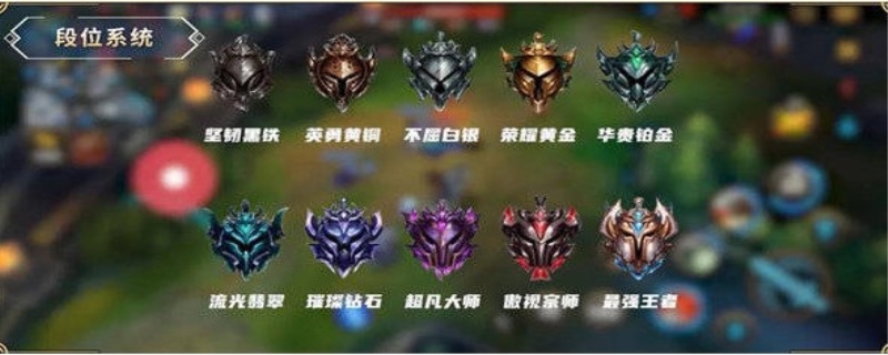 手游联盟段位级别排列