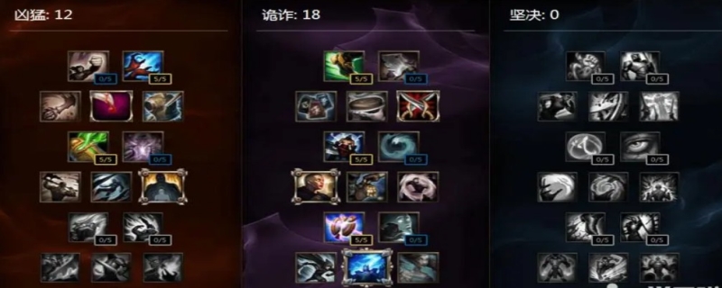 英雄联盟几级可以点天赋