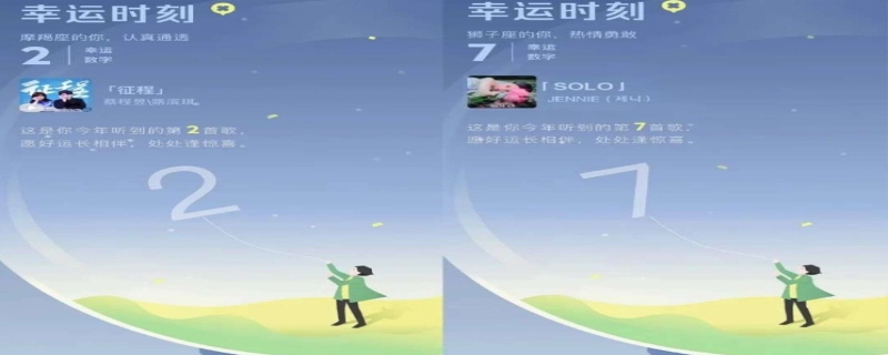 qq年度报告怎么看