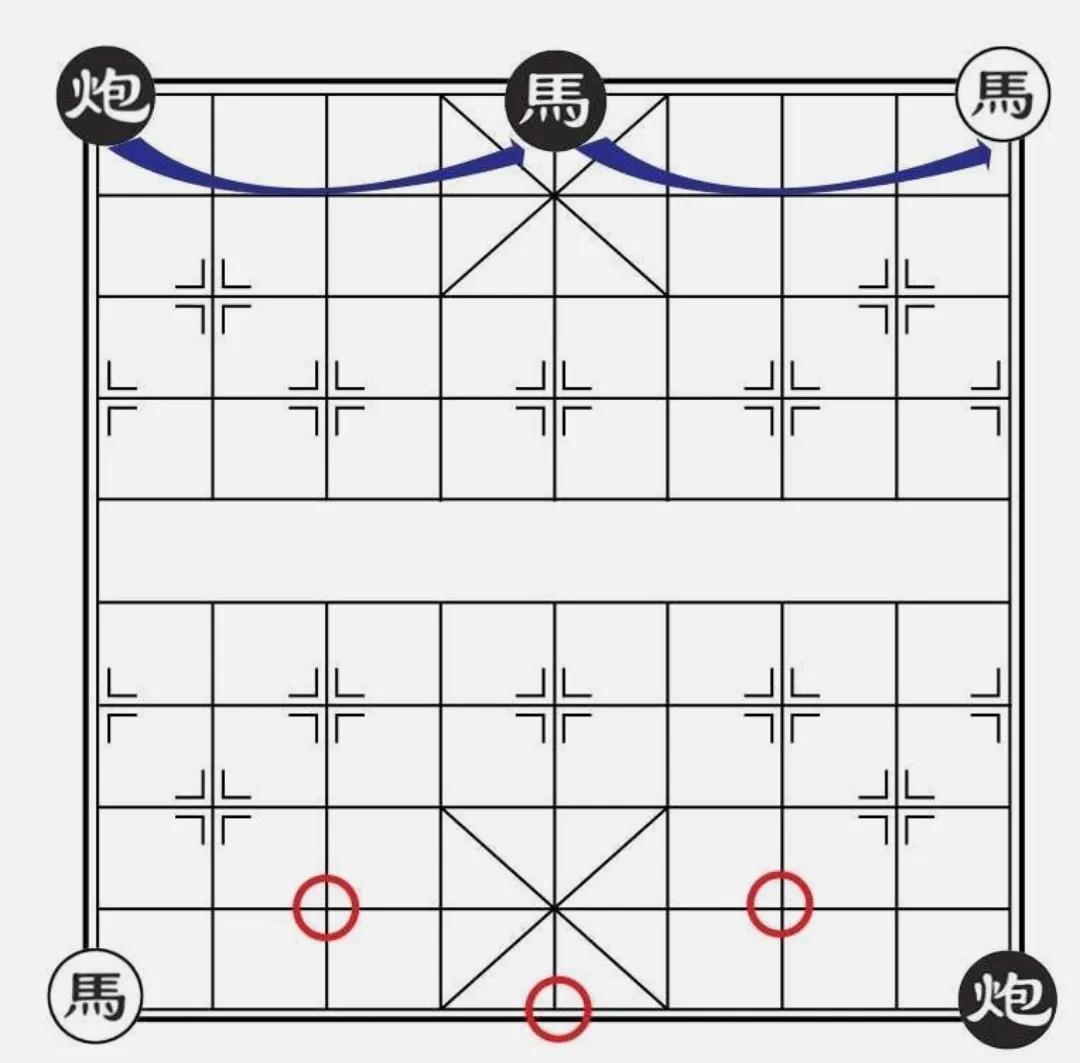 中国象棋怎么玩?隔山打牛说的就是“炮”