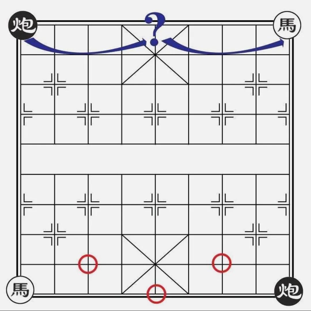 中国象棋怎么玩?隔山打牛说的就是“炮”