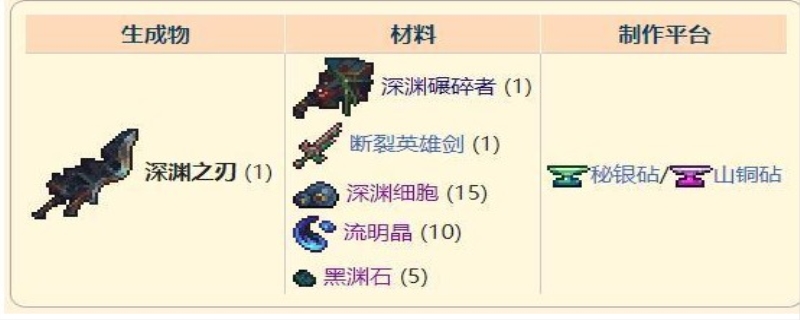 泰拉瑞亚生命体分析仪怎么得到