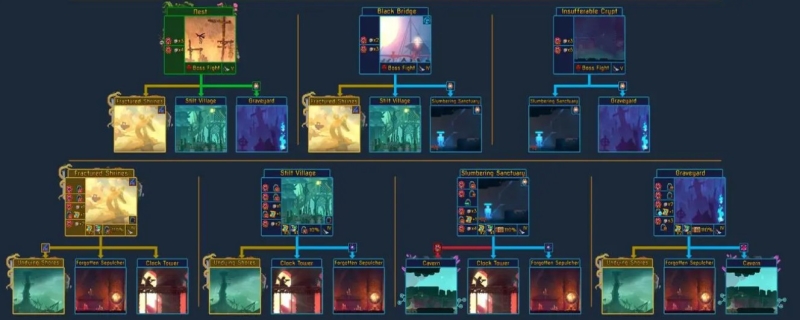 死亡细胞怎么打出来巨人路线