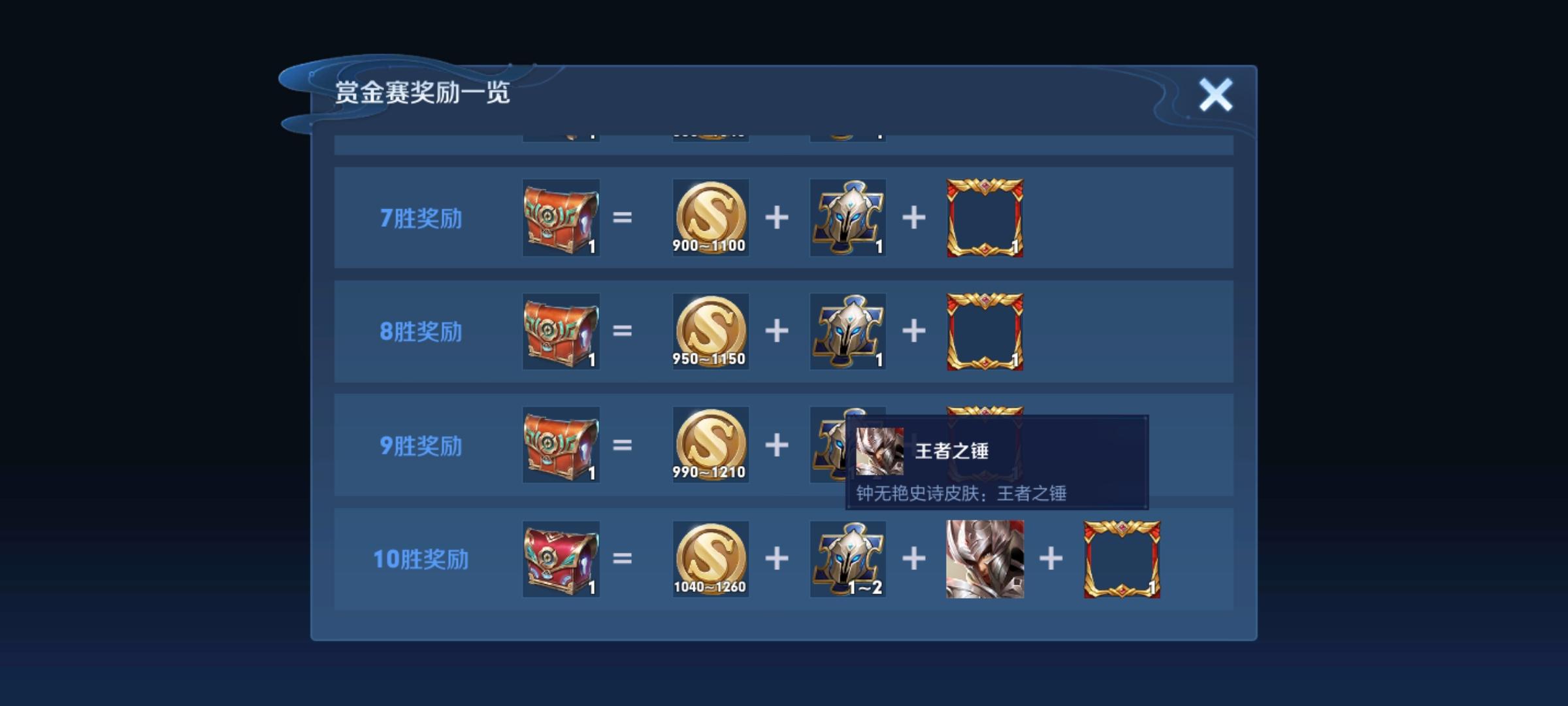 如何免费获得王者荣耀皮肤（附15种方法）
